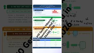 #10 Gen AI Interview 2026: LoRA vs QLoRA (Asked FAANG) | Top 10 Gen AI Questions