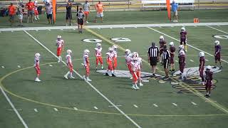 6th Grade Princeton Panthers Vs. Celina Gry 6