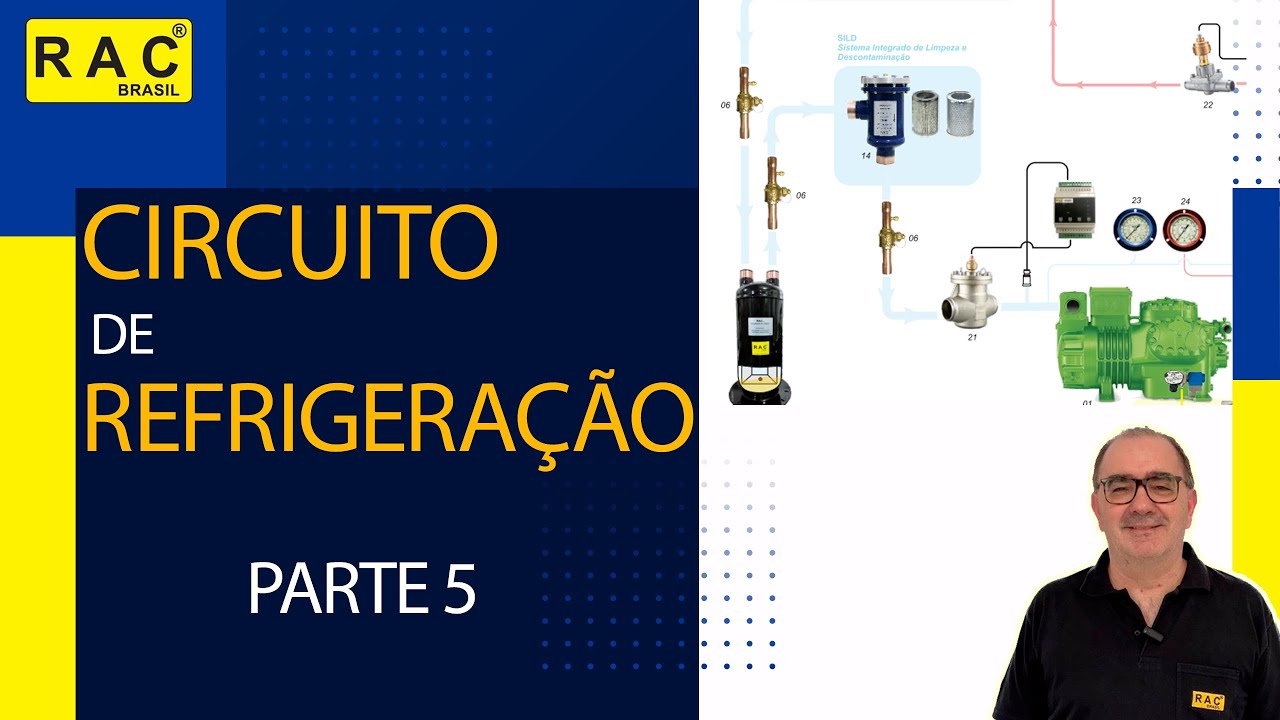 Aula 6: Circuito de Refrigeração | Do Separador de Líquido ao Compressor