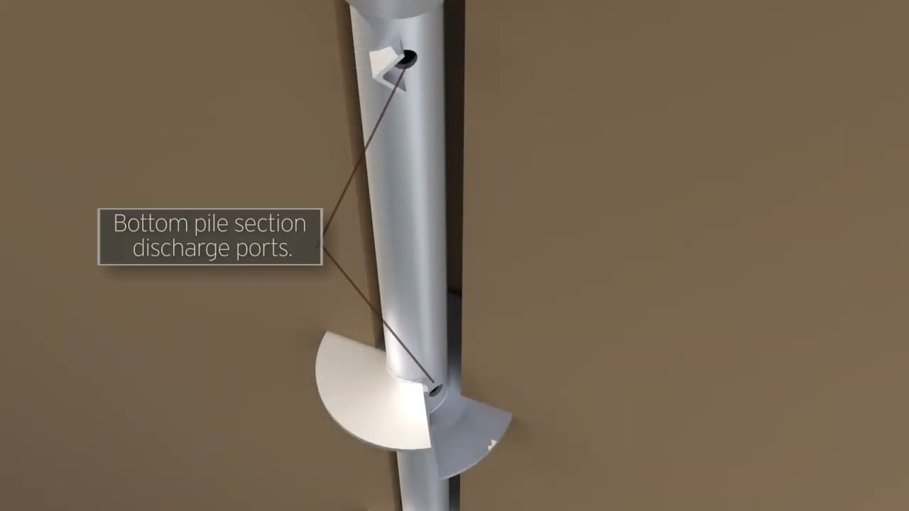 APC's Patented TYGER Pile