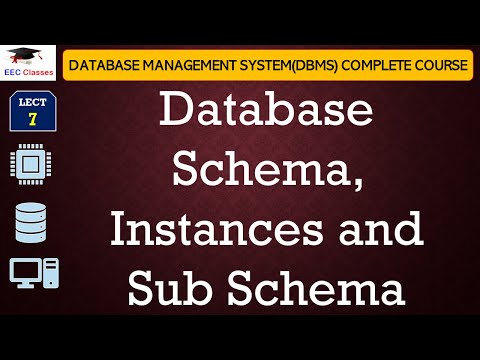 L7: Database Schema, Instances and Sub Schema | Database management system Lectures in Hindi