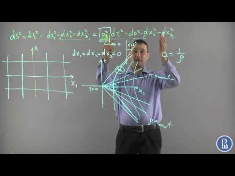 05 Transition to the homogeneously accelerating reference frame in Minkowski space–time part 2   Hig