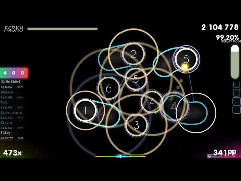 FGSky | Linked Horizon - Shinzou o Sasageyo! [TV Size] [Titan] +EZDT 98.2% {379pp FC} - osu!