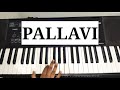 JEEVITHAMLO NEELA UNDALANI Song On Piano