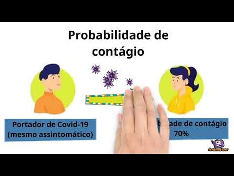 Proj Primeiros socorros