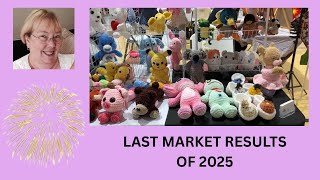 ANOTHER YEAR DONE! RECAP WITH GRUMPY AS A GUEST! 