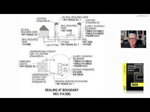 21-50  SEALING AT BOUNDARY - 514.9(B)