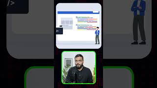 System Design Videos on TELUSKO