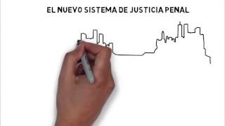 ¿Qué cambia con el nuevo Sistema de #JusticiaPenal?