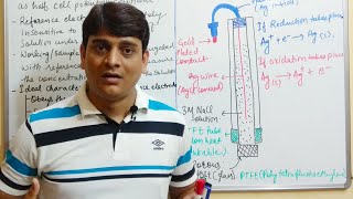 Part 6 Silver - Silver Chloride (Ag-AgCl) Reference Electrode (Potentiometry)