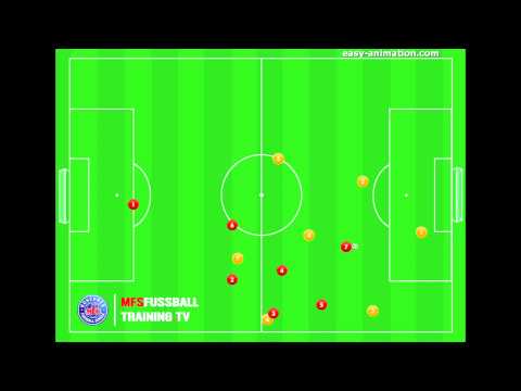 Pressing mit 2 Spitzen | mfsfussballtraining.tv