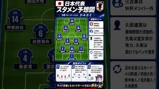 【W杯2026】日本代表vsスウェーデンAI勝敗予想！運命のグループリーグ最終戦スタメン・戦術比較＆グループ突破条件を徹底解説！