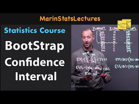Bootstrap Confidence Interval with Examples | Statistics Tutorial #36 | MarinStatsLectures