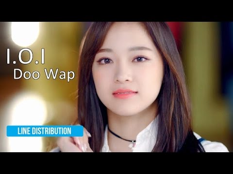 I.O.I - Doo Wap (Line Distribution)