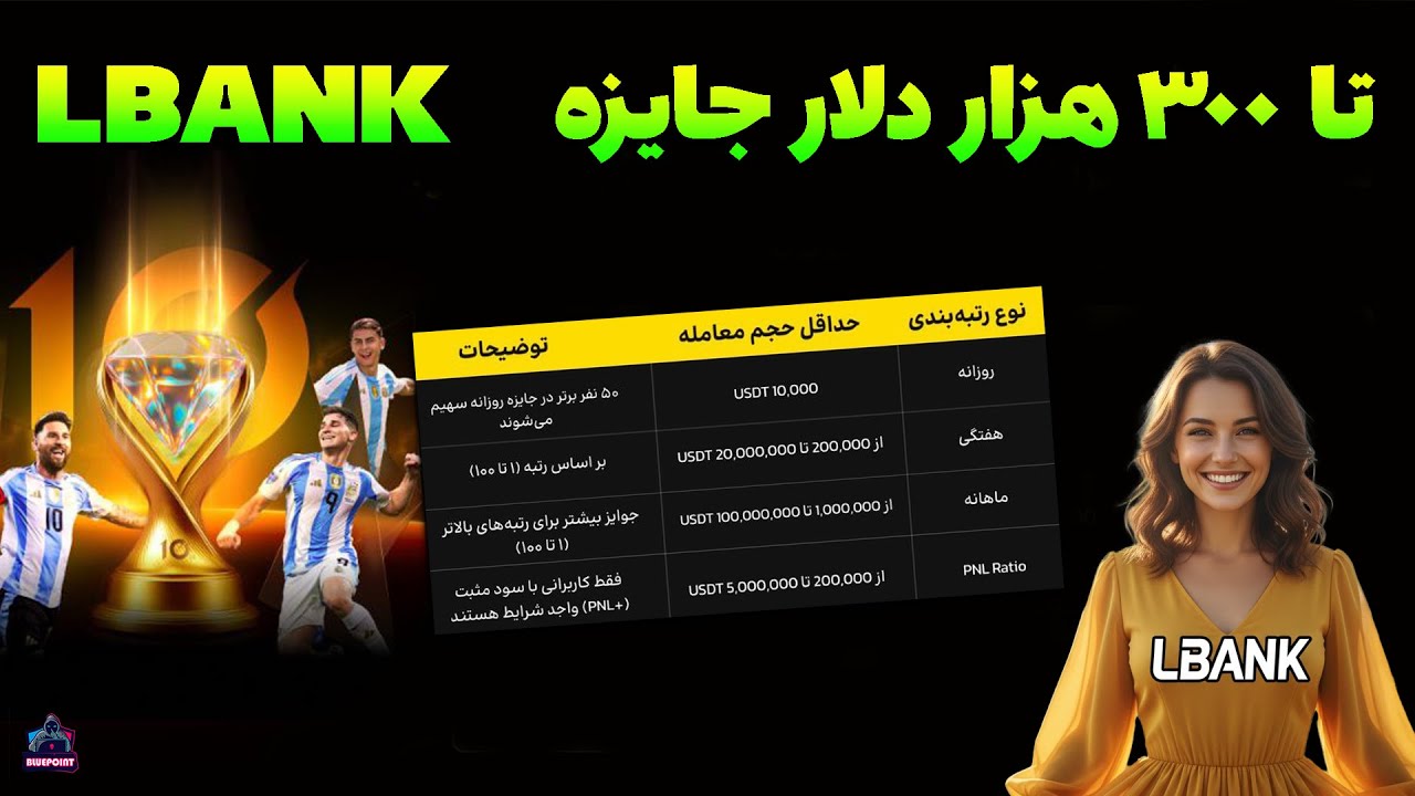 مسابقه بزرگ ترید فیوچرز صرافی - LBANK
