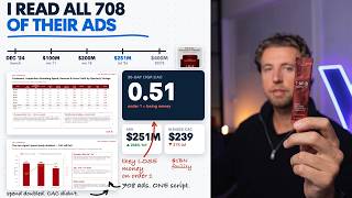 The IM8 Paid Media Teardown: Creative, Offers, Landing Pages, P&L