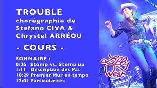 Aperçu Vidéo Cours