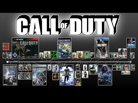 I Beat All 40 Call of Duty Campaigns on Veteran