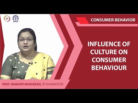 Influence of Culture on Consumer Behaviour