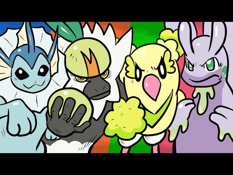 THE MOST INSANE THREATS! Pokemon Scarlet and Violet Competitive Analysis for the Neverused tier