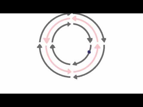 Alysrazor - The phase 2 survival guide