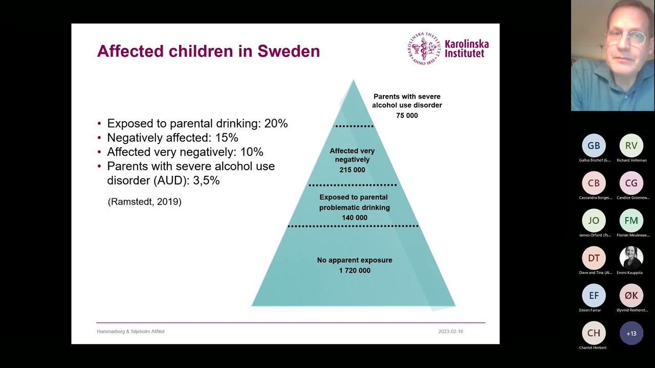 CRAFT + Parent Training, delivered on-line: an RCT