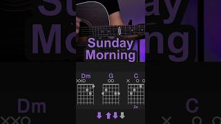 Sunday Morning - Maroon 5 | Guitar Lesson/Tutorial with Chords/Tabs and Lyrics