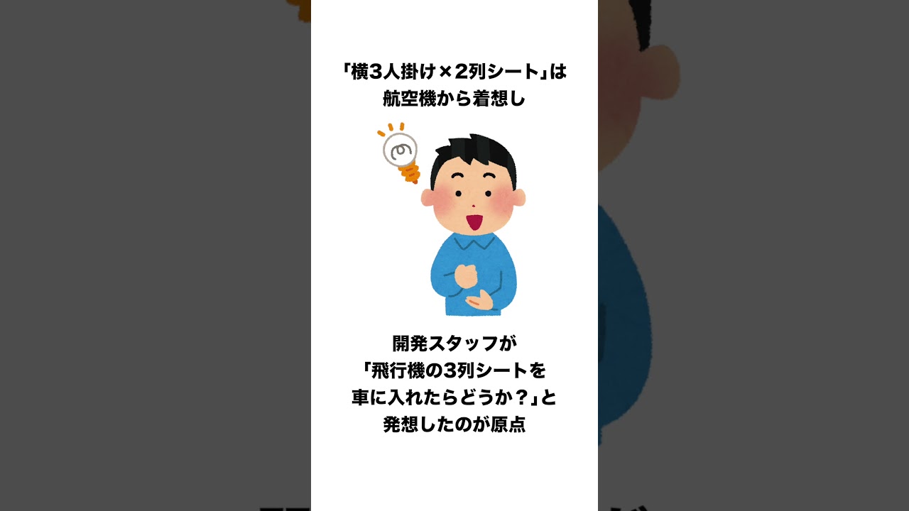 新しい感動空間と謳ったクルマ　ホンダ　エディックスに関する雑学　#shorts