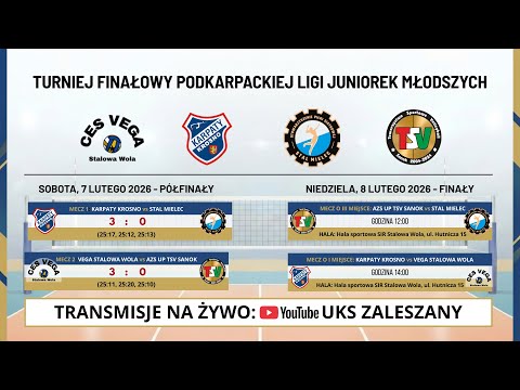 🏐 AZS UP TSV Sanok vs PGE SMS STAL Mielec | MECZ O 3. MIEJSCE | Podkarpacka Liga Juniorek Młodszych