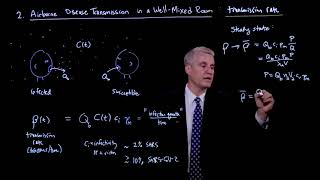 Airborne disease transmission in a well-mixed room: Airborne transmission rate