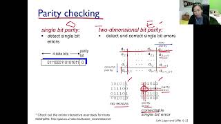 ch62 ep#1 Error Detection Code