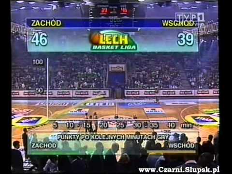1999/2000 (Mecz Gwiazd): Zachód - Wschód