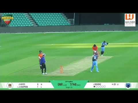 CTPL Season Review 2021-22 - Lindisfarne