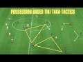 FIFA 23 Ultimate Team BEST TIKI TAKA POSSESSION based Tactics | Keep the ball and dominate the game!