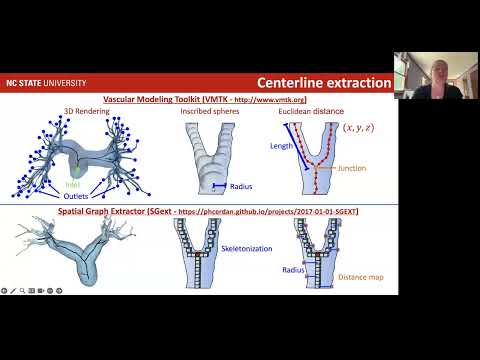 QLS/CAMBAM Seminar - Mette Olufsen - September 23 2025