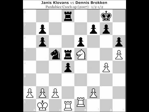 Janis Klovans Vs Dennis Brokken
