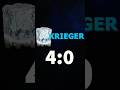 4 0 Eiskrieger Edit Minecraft Shorts Benx Syou Chaosflo44 Avive Amir Ryney