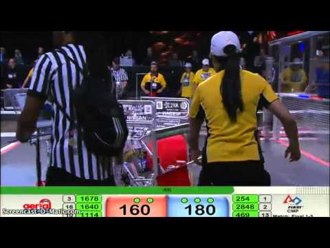 FRC Championships - Einstein Finals Match 3