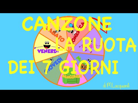 La ruota dei sette giorni- canzone della settimana- testo in descrizione