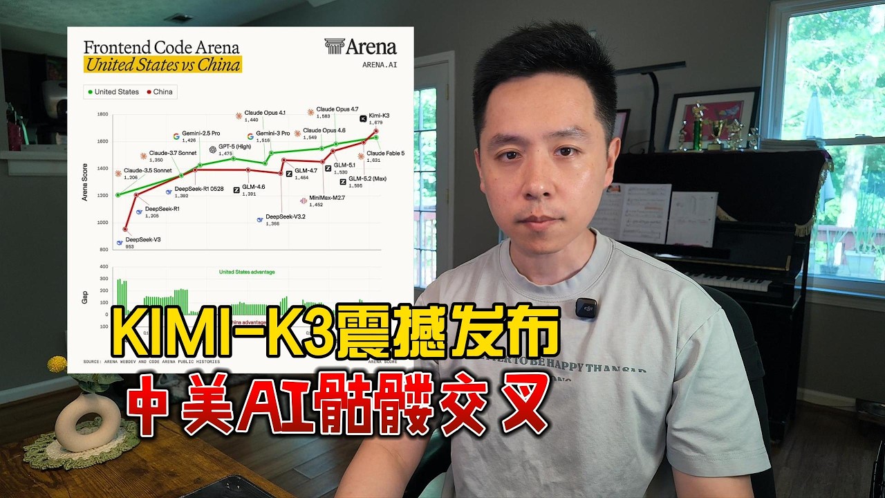 Kimi K3震撼发布：中美AI骷髅交叉