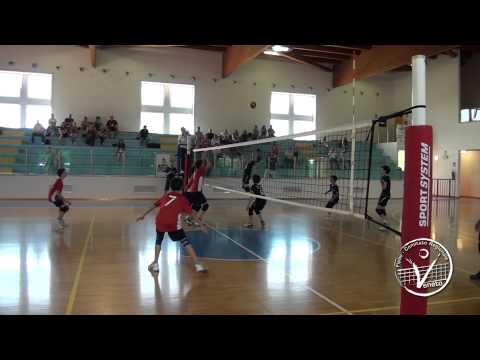 Finale Campionato Regionale U13 Maschile