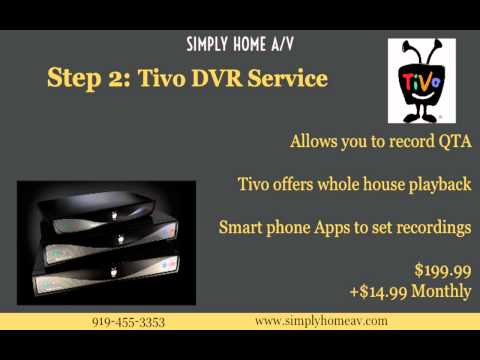 Cable Cord Cutting 101