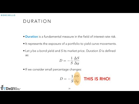 Risk Management Lesson 3A: Interest Rates Risk (first part)