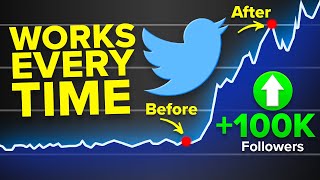 Twitter Algorithm Changes You Need To Know About 2026