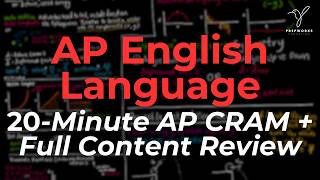 2026 AP Lang Full Exam Review: EVERYTHING YOU NEED TO KNOW! | The Enti