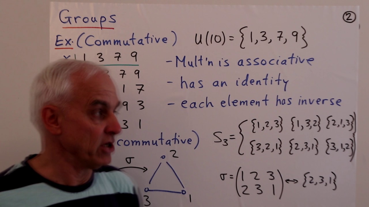 An introduction to abstract algebra | Abstract Algebra Math Foundations 213 | NJ Wildberger