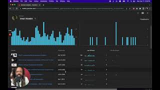 What happens when you hit 1000 YT subscribers?