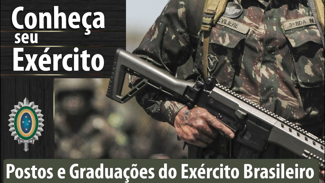 #ConheçaSeuExército - Postos e Graduações no Exército Brasileiro