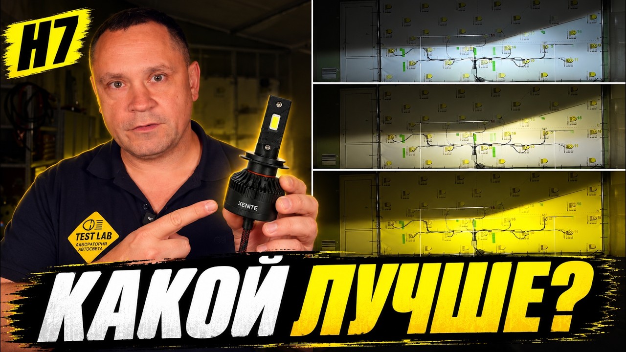 Три цвета в одной H7 — что меняется, кроме оттенка?
