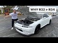 WHY THE NISSAN SKYLINE R32 GTR IS BETTER THAN THE R34!